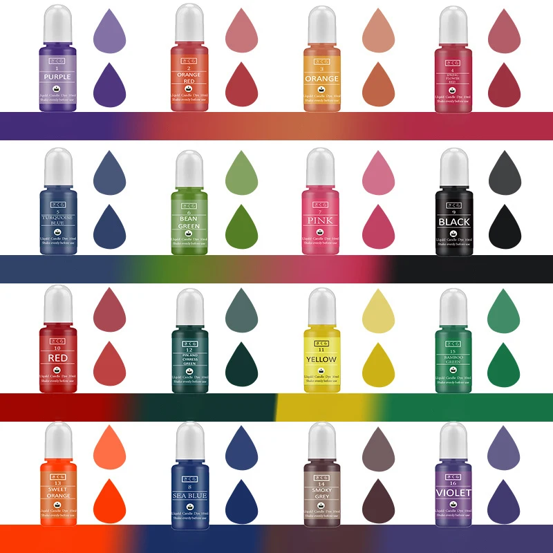 DIY Epoxy Resin Pigment Kit Ca - Soap Making Diy Kit บทวิจารณ์และราคา